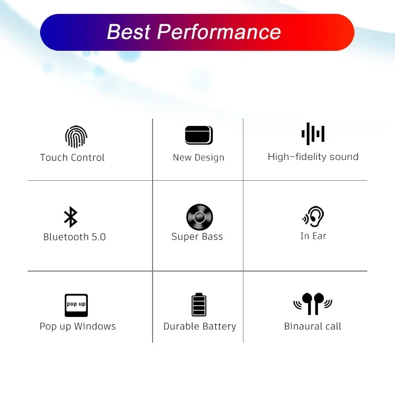 Earbuds A3 NEW 3 Pro C-type Ca - огляд і ціна Usb C Cable