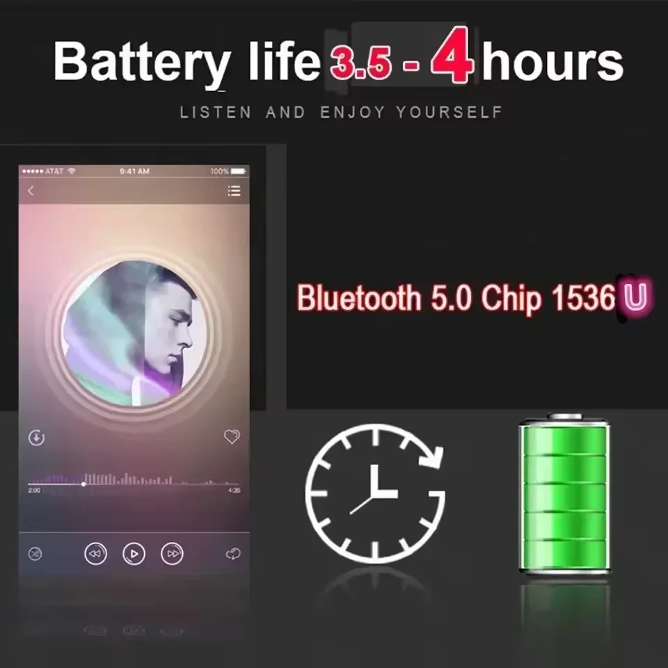 Earbuds A3 NEW 3 Pro C-type Ca - огляд і ціна Usb C Cable