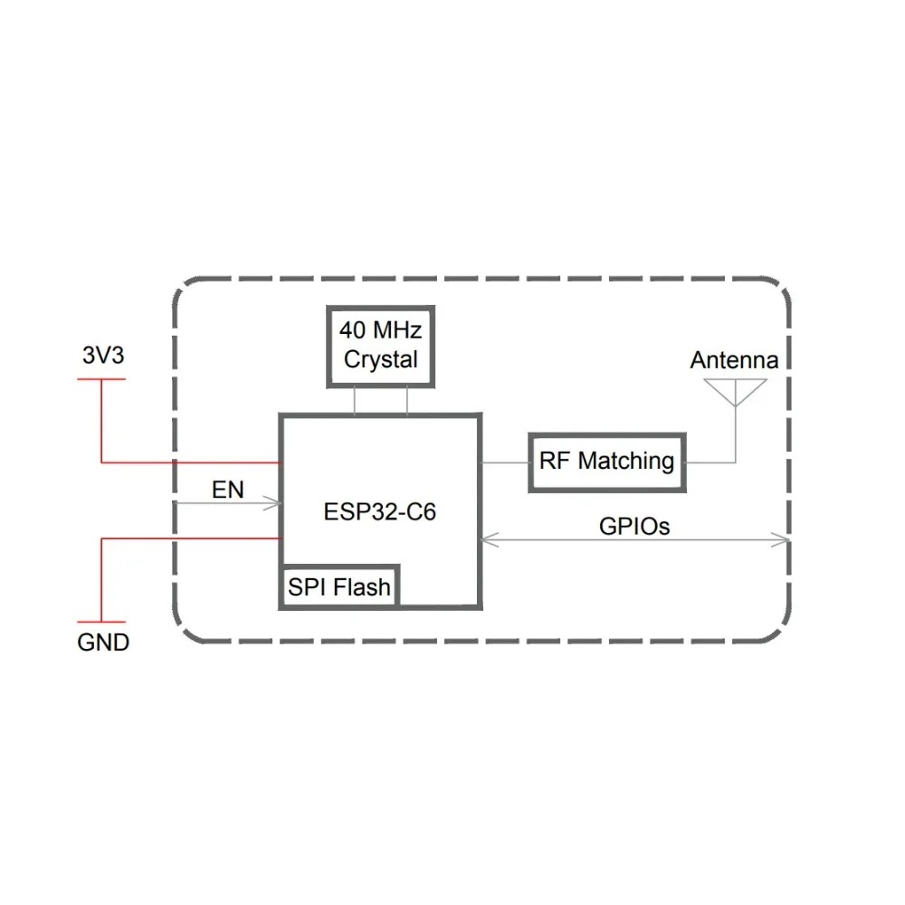 2-100PCS ESP32-C6-MINI-1U & 1  - огляд і ціна Ipex Connector
