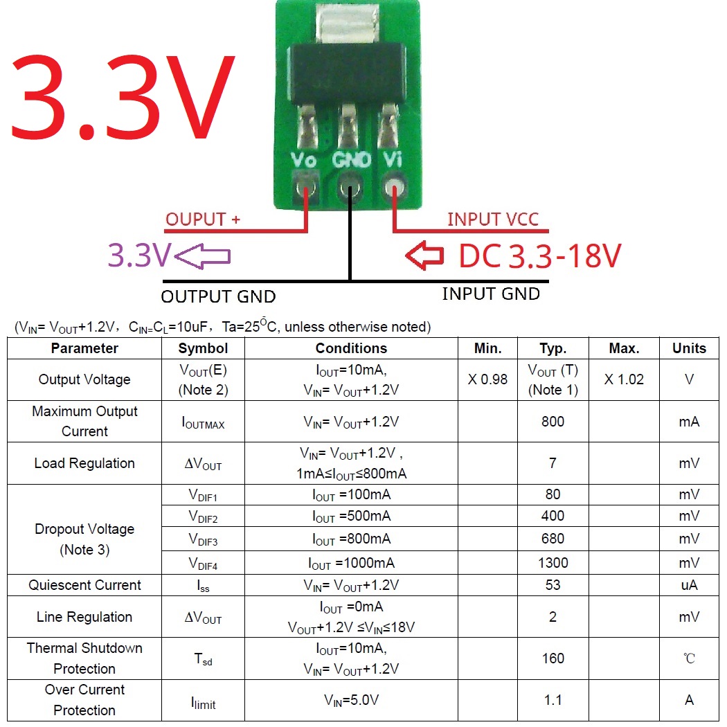 Tiny Out 1A 1.2V 1.8V 2.5V 3.3 - огляд і ціна Esp32 Step Down Buck