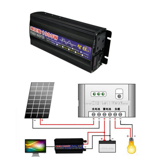 Pure Sine Wave Inverter 1000W  - огляд і ціна Dc Dc Converter