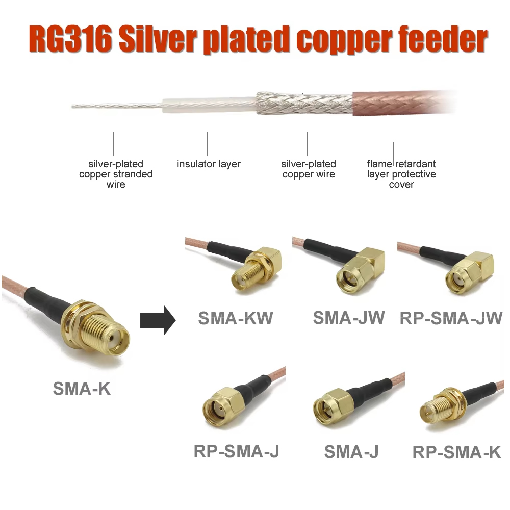 RG316 SMA to SMA/RP SMA Male P - огляд і ціна Jumper Wire Kit